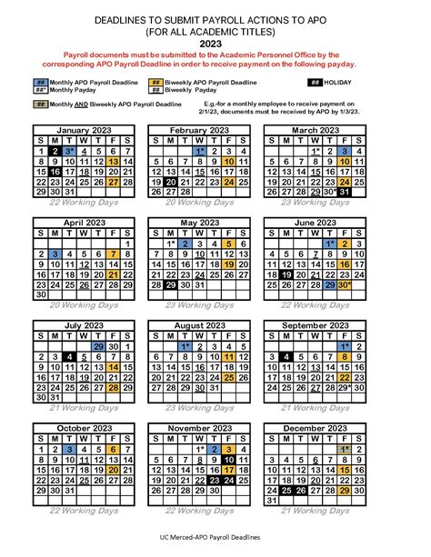 2024 ucsd calendar|ucpath 2024 biweekly payroll calendar.